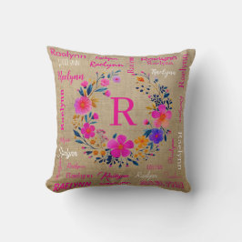 Personalized Throw Pillow Add Your Name  クッション