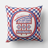 Personalized USA 250–Patriotic Retro Marquee クッション (裏面)