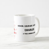 Personalized Veterans Day Mug Custom Name Military コーヒーマグカップ (正面右)