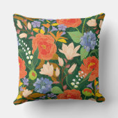 Personalized vibrant Jungle Floral Monogram  クッション (裏面)