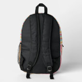 Personalized Wavy Stripe Backpack プリントバックパック (裏面)