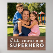 Personalized with photo and text ポスター (正面)