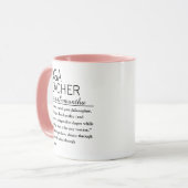 Personalized Yoga Teacher Definition Mug マグカップ (正面左)