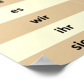 Personalpronomen – ポスター (角)