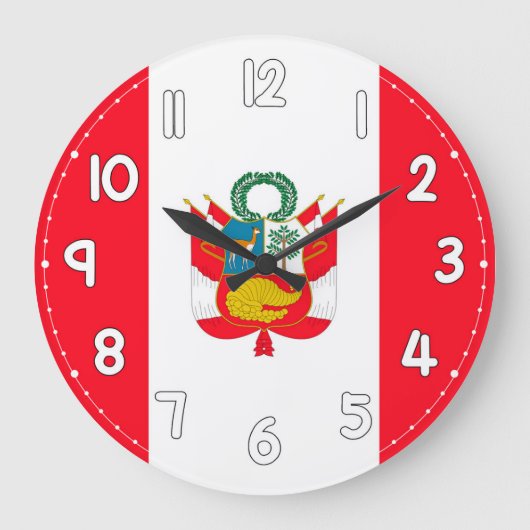Peru Flag Wall Clock – Patriotic home Decor ラージ壁時計 (正面)