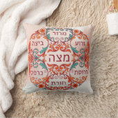 Pesach Seder Plate Hebrew Passover Gift Ke'arah クッション (ブランケット)