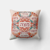 Pesach Seder Plate Hebrew Passover Gift Ke'arah クッション (裏面)