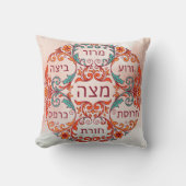 Pesach Seder Plate Hebrew Passover Gift Ke'arah クッション (正面)