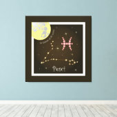 Pesci 19 febbraio al 20 marzo Leinwand キャンバスプリント (インサイチュ (ウッドフロア))