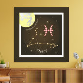 Pesci 19 febbraio al 20 marzo Leinwand キャンバスプリント (インサイチュ (リビング))