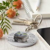 PET写真✨ラブリーカスタム キーホルダー (側面)