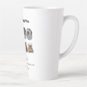 Pet Life Memories 8 Photo Collage Tribute Template カフェラテマグ (右)