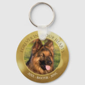 PET MEMORIAL FOREVER IN OURハート写真金ゴールドマグン キーホルダー (裏面)