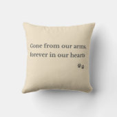 Pet Memorial Pillow – Forever in Our Hearts クッション (裏面)