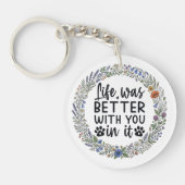 Pet Memorial Wildflower Wreath Remembrance キーホルダー (正面)