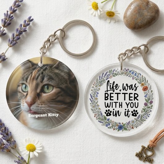 Pet Memorial Wildflower Wreath Remembrance キーホルダー