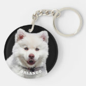 Pet Photo with Name Personalized キーホルダー (裏面)