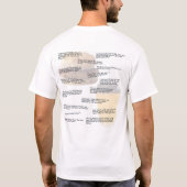 Peteの引用 Tシャツ (裏面)