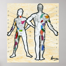 Peter Maxスタイル署名筋肉グラフスケッチ ポスター