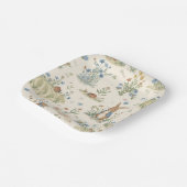 Peter The Rabbit Inspired Plates ペーパープレート (傾斜あり)