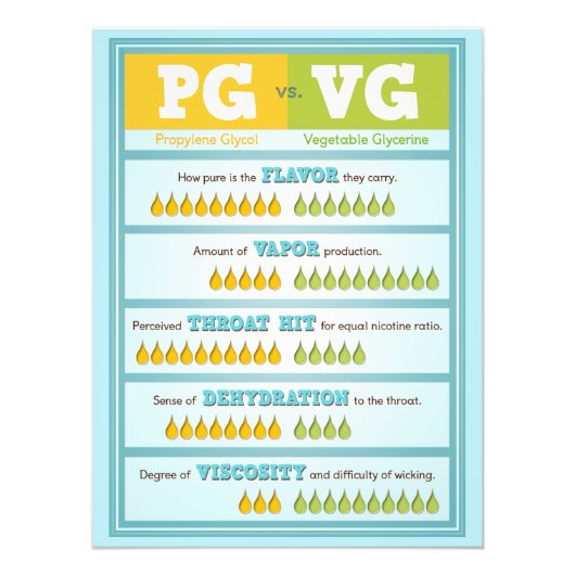 PG対VGインフォグラフィック フォトプリント            (正面)