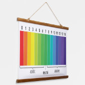 pHスケール 吊り下げ型タペストリー (傾斜あり)