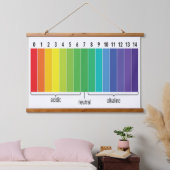 pHスケール 吊り下げ型タペストリー (寝室)