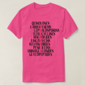 Pharmacy antibiotic classes tシャツ (デザイン正面)