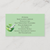 “Pharmacy” Business Card 名刺 (裏面)