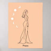 Phases – Feminine Moon Cycle Line Art ポスター (正面)