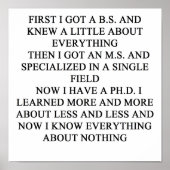 PHDジョーク ポスター (正面)