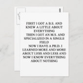 PHDジョーク ポストカード (正面/裏面)