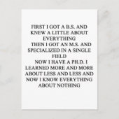 PHDジョーク ポストカード (正面)