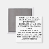 PHDジョーク マグネット (正面/裏面)