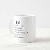 PhDマグカップお願いコーヒ頼ーマグカップ コーヒーマグカップ (正面左)