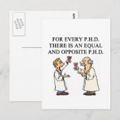 PHD諺 ポストカード (正面/裏面)