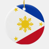 PHILIPPINES – クリスマスオーナメント (裏面)