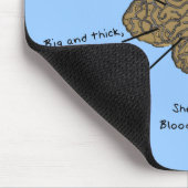 Phlebotomistの頭脳の地図書 マウスパッド (コーナー)
