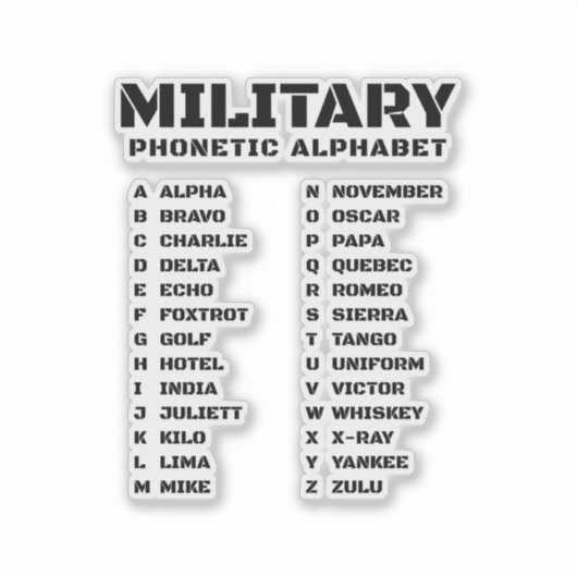 Phonetic Alphabet for the Military シール (正面)