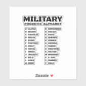 Phonetic Alphabet for the Military シール (シート)
