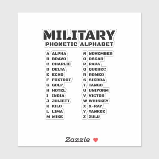 Phonetic Alphabet for the Military シール (シート)