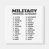 Phonetic Alphabet for the Military マグネット (正面)