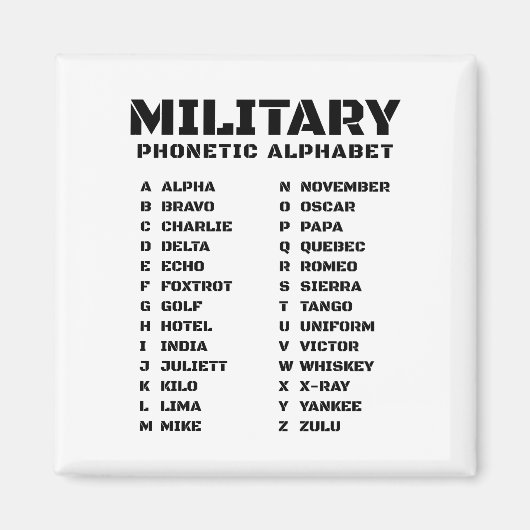 Phonetic Alphabet for the Military マグネット (正面)