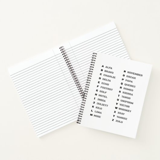 Phonetic Alphabet for the Military ALFA-ZULU ノートブック (内部)