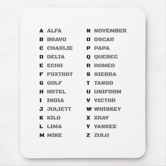 Phonetic Alphabet for The Military ALFA-ZULU マウスパッド (正面)
