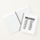 Phonetic Alphabet for the Military – College Ruled ノートブック (内部)