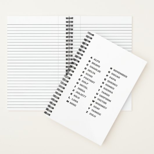 Phonetic Alphabet for the Military – NATO ノートブック (内側)