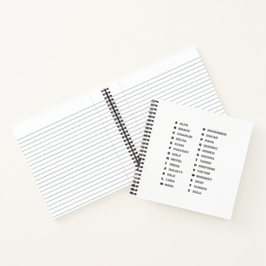 Phonetic Alphabet for the Military Spiral ノートブック (内部)