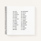 Phonetic Alphabet for the Military Spiral ノートブック (正面)