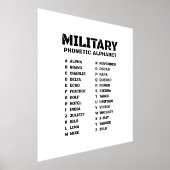 Phonetic Alphabet Military Chart 箔ポスター (レイダウン)